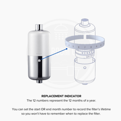 Kohler Exhale™ Shower Filter - K-21812T-CP