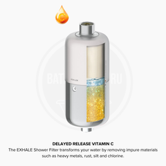 Kohler Exhale™ Shower Filter - K-21812T-CP