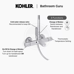 Kohler ACCLIV 3 Way Thermostatic Shower Column – Direct Connection (Eco Flow) - K-33091T-9E2