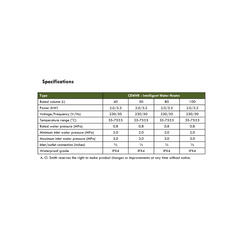 AOSmith Gen 6 Digital Water Heater CEWHR-40/50