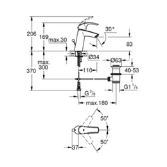 Grohe Eurosmart New Single Lever Basin Mixer - 23322001