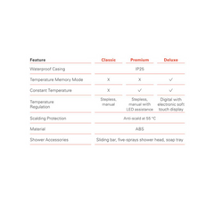 Viessmann Vitowell Deluxe Instant Heater - 7956390