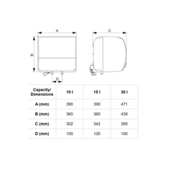 Viessmann Vitowell Comfort Classic 15L/30L